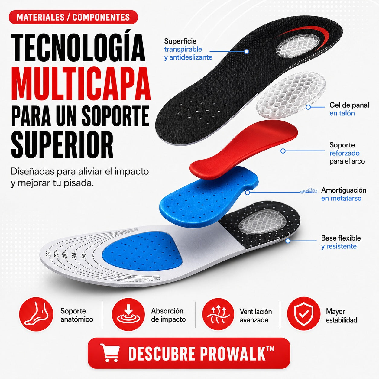 Plantillas Ortopédicas ProWalk™