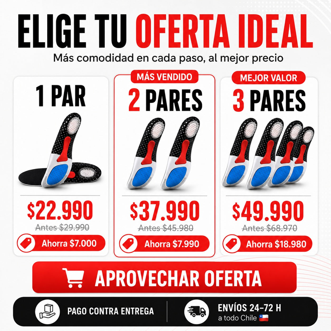 Plantillas Ortopédicas ProWalk™