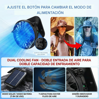 HEATOFF™ – EL SOMBRERO QUE VENCE EL CALOR